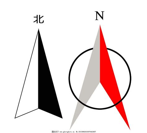 指北针|“指南针”OR“指北针”傻傻的分不清楚！